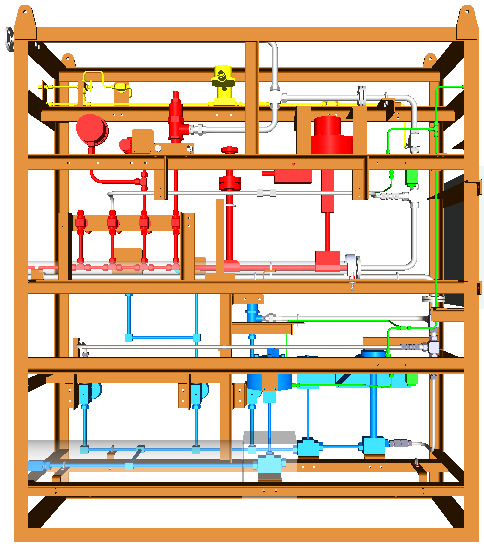 Modular Skid Design: Multi-Discipline